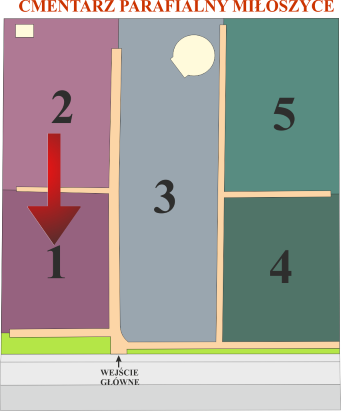 Brak mapy sektorowej