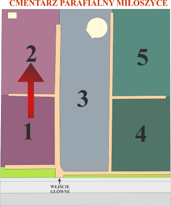 Brak mapy sektorowej