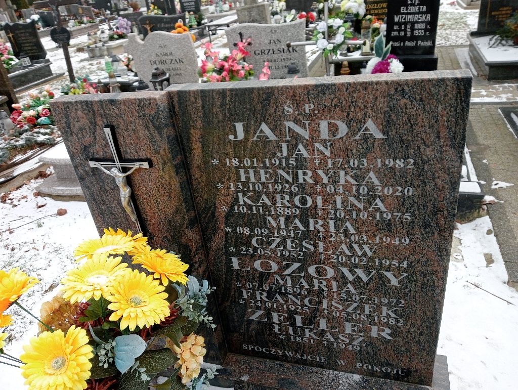 Jan Janda 1915 Miłoszyce - Grobonet - Wyszukiwarka osób pochowanych